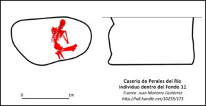Caserío de Perales del Río - individuo del fondo 11 Caserío de Perales del Río - individuo del fondo 11