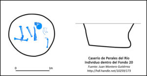 Caserío de Perales - individuo Fondo 20 Caserío de Perales - individuo Fondo 20