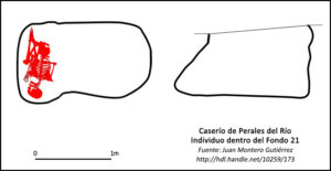 Caserío de Perales - individuo Fondo 21 Caserío de Perales - individuo Fondo 21